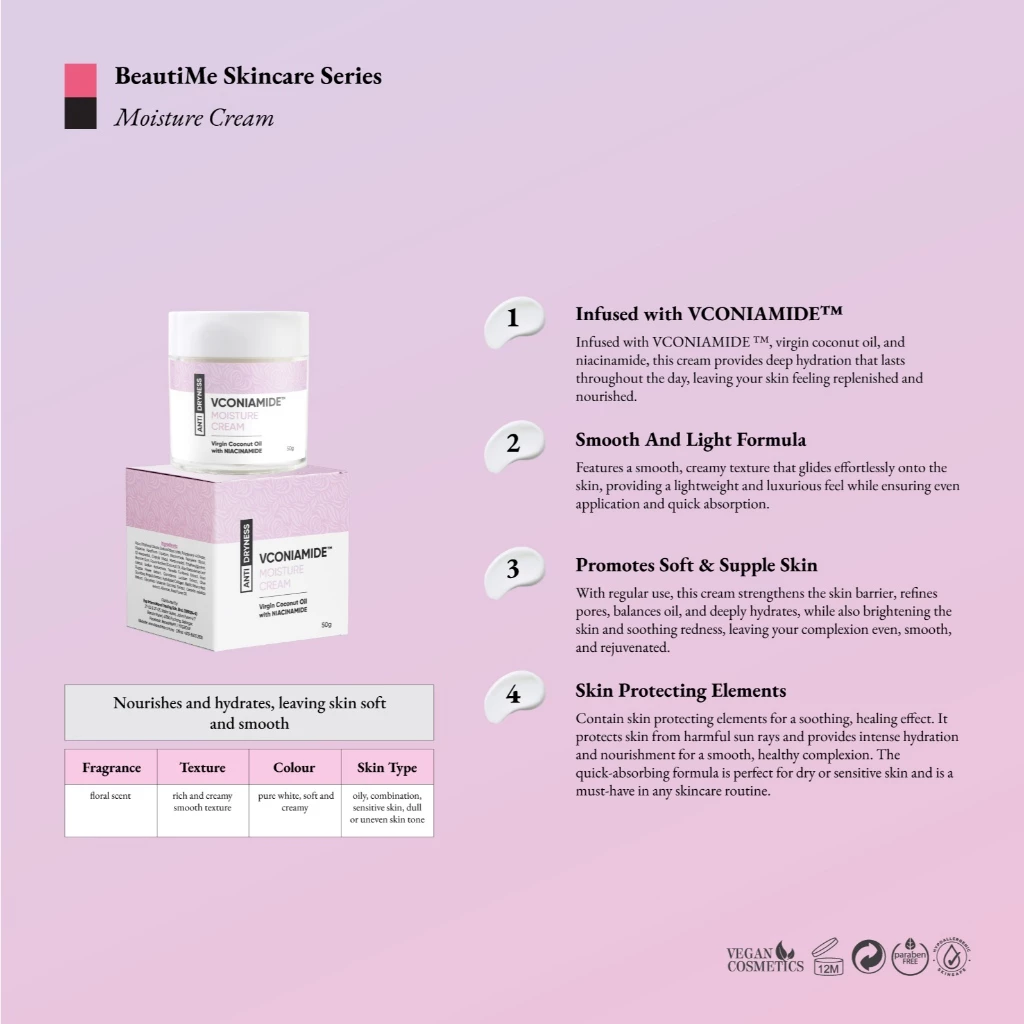 BeautiMe VCONIAMIDE™ Moisture Cream (50g) Anti Dryness Nourishing Cream with VCO and Niacinamide - Image 5