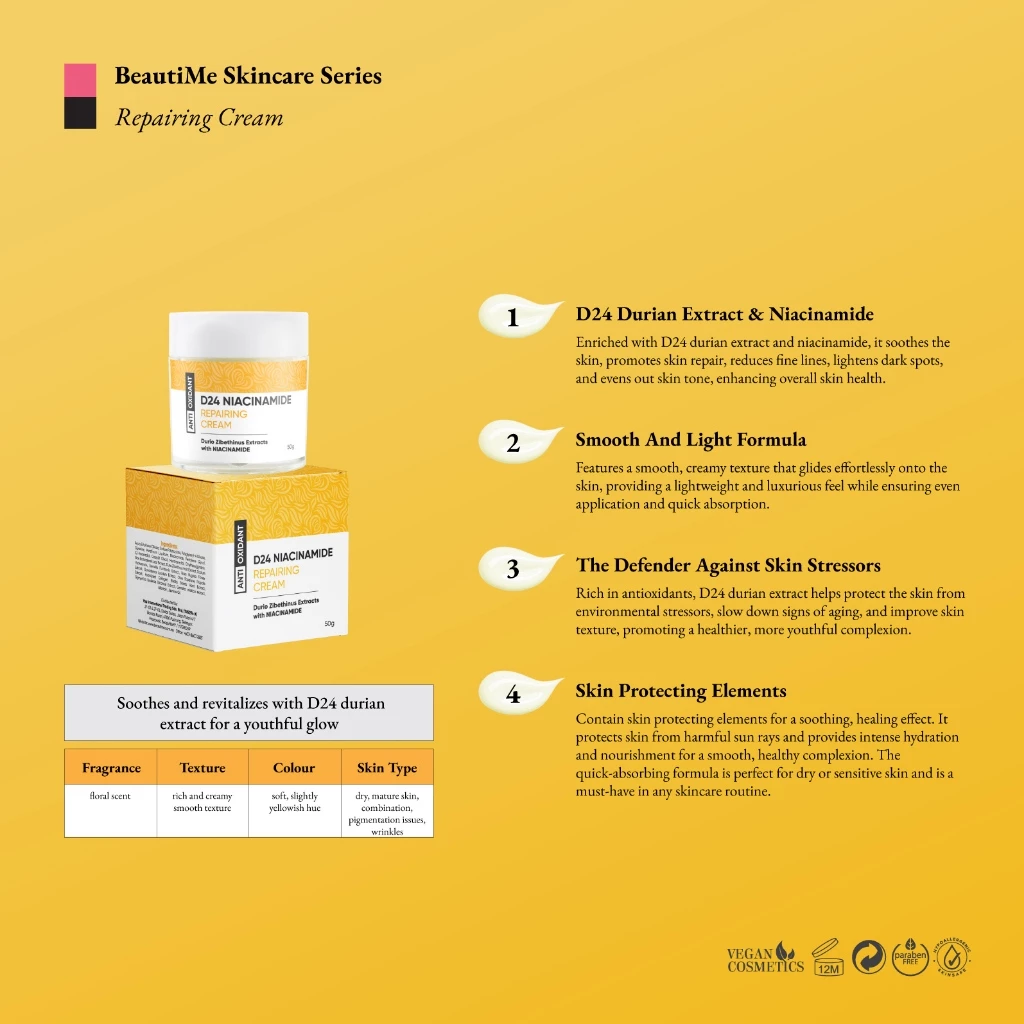 BeautiMe D24 Niacinamide Repairing Cream (50g) Revitalizing Cream with Durian Extract & Niacinamide - Image 5
