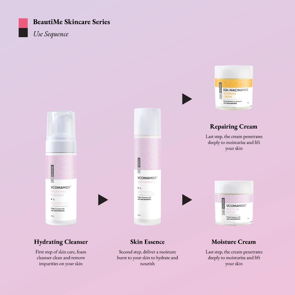 BeautiMe VCONIAMIDE™ Moisture Cream (50g) Anti Dryness Nourishing Cream with VCO and Niacinamide - Image 3